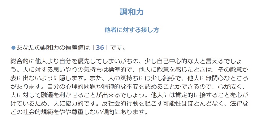 Big5-Basic診断結果 調和力