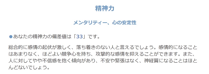 Big5-Basic診断結果 精神力